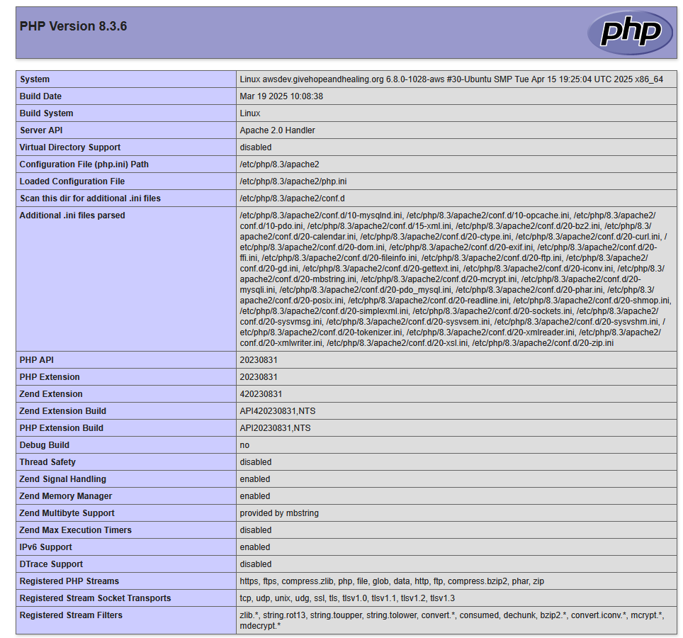 phpversion